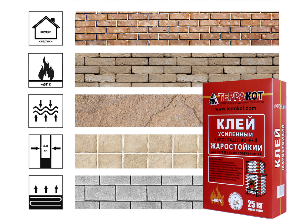 Терракот клей терракот 25 кг. Клей терракот жаростойкий усиленный 25 кг. Терракот клей для печной плитки жаростойкий (25кг). Терракотовый клей для плитки. Жаростойкий клей для клинкерной плитки.