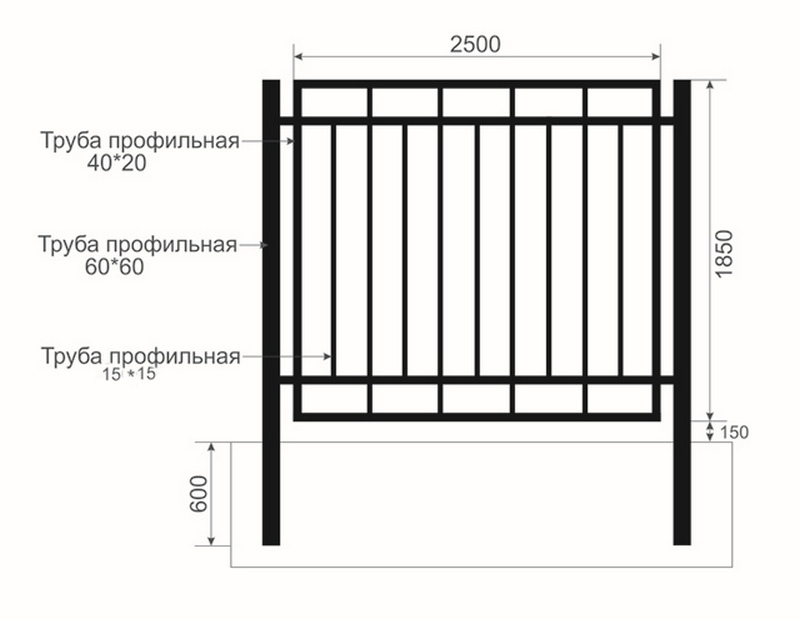 Забор для палисадника из профтрубы своими руками фото и схемы