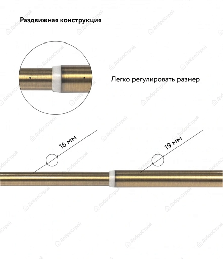 Карниз Легранд кованый раздвижной ажур d16/19мм 1,6-3,0 однорядный черный никель