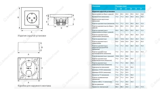 Розетка ATLASDESIGN с заземлением, 16А, механизм, жемчуг