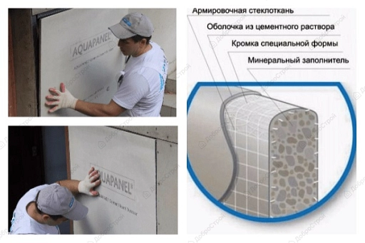 Аквапанель внутренняя Knauf 2400х1200х12.5 мм