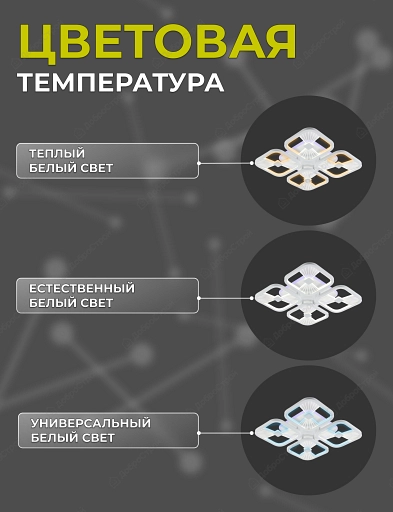 Люстра светодиодная Brilliant light 425*425*85 пульт ДУ 112 Вт цвет белый