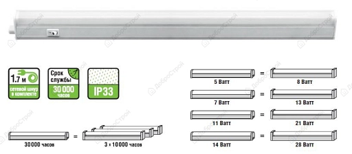 Светильник Navigator 94 590 NEL-P-7-4K-LED