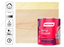 Лак алкидно-уретановый Parade L20 яхтный глянцевый 0,75 л