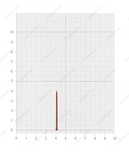 Гвозди финишные омедненные 1,6х40, 60гр